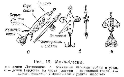 Блесна летучая мышь чертеж