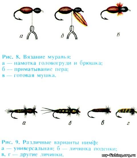 Как вязать мушек для рыбалки Как вязать мушек для рыбалки